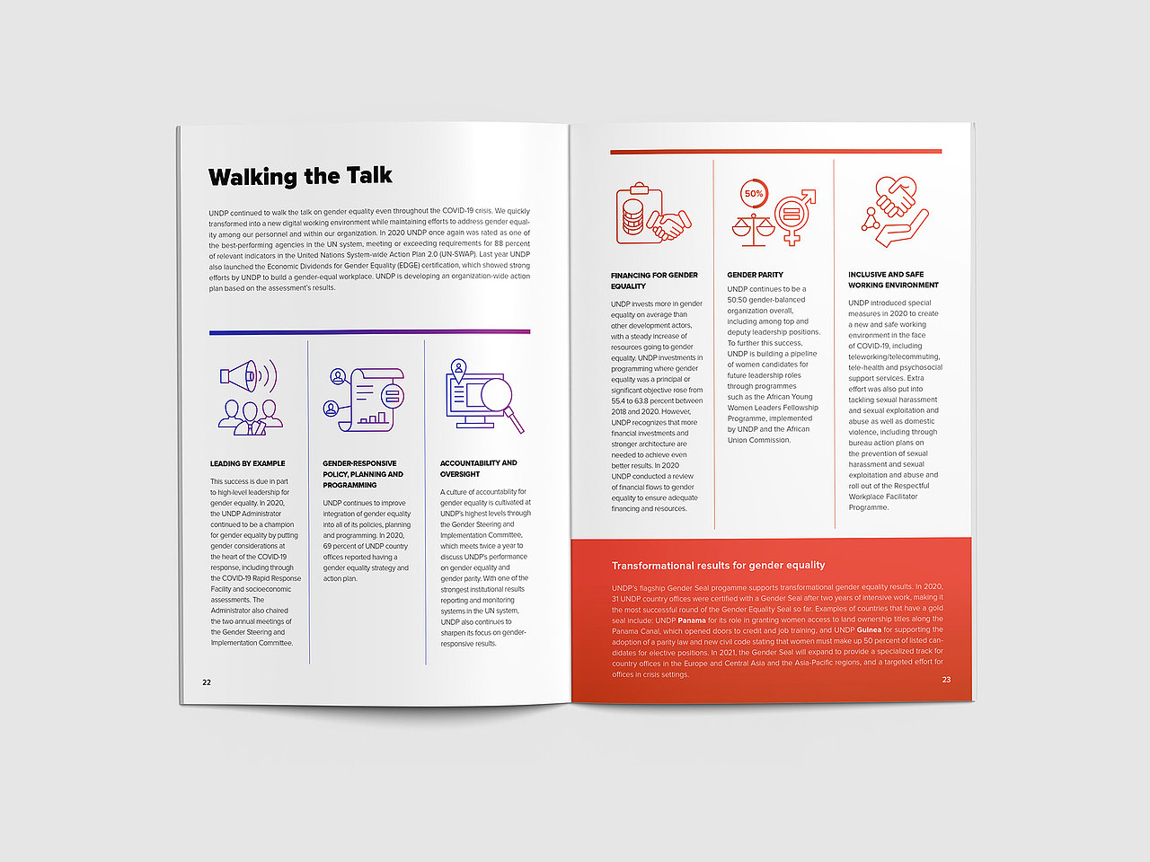 联合国报告设计/信息设计合集Vol. 3