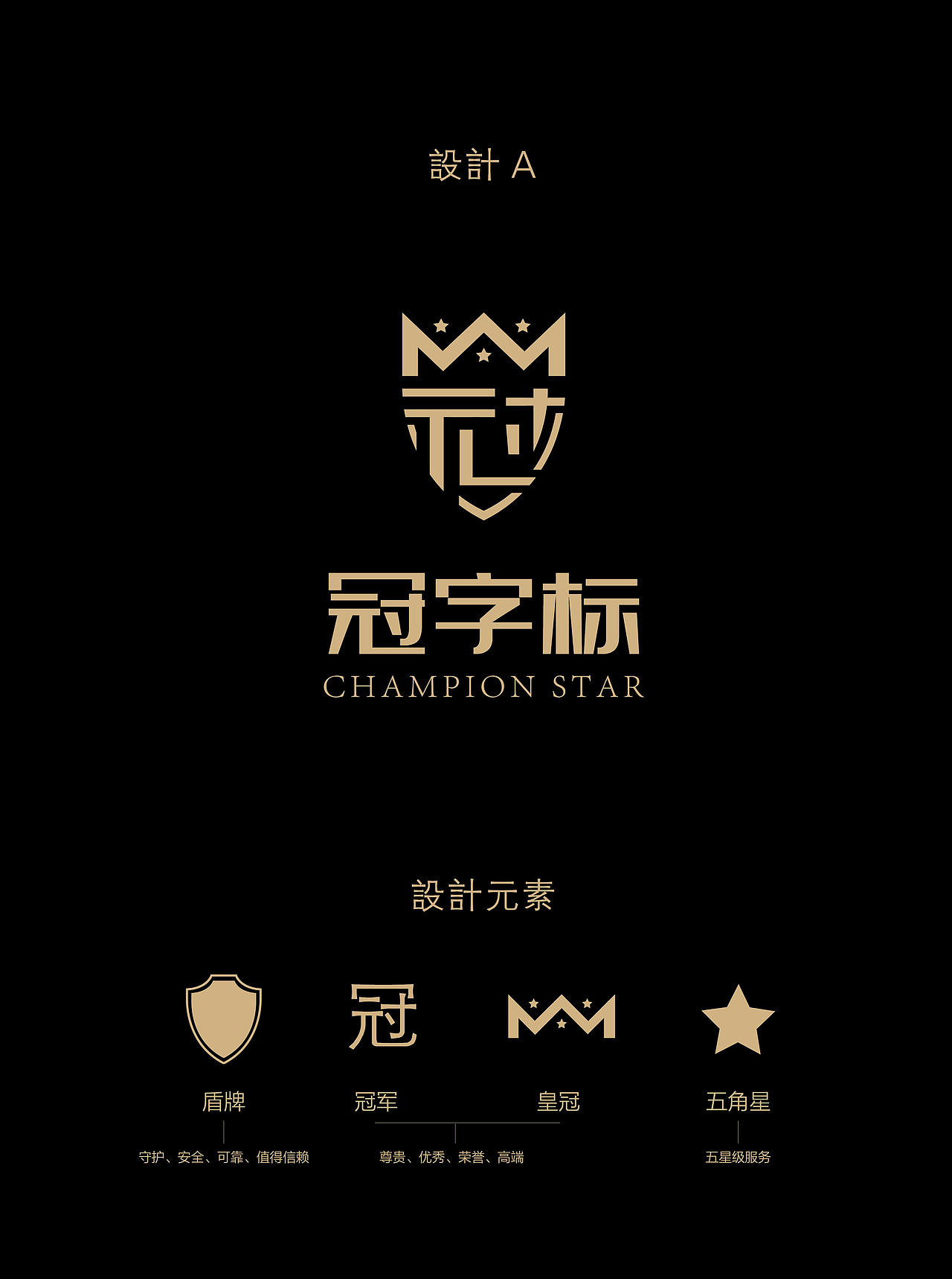 举报收藏分享原创作品平面logo冠字logo桌牌设计22冬鸟旗舰店主kv设计