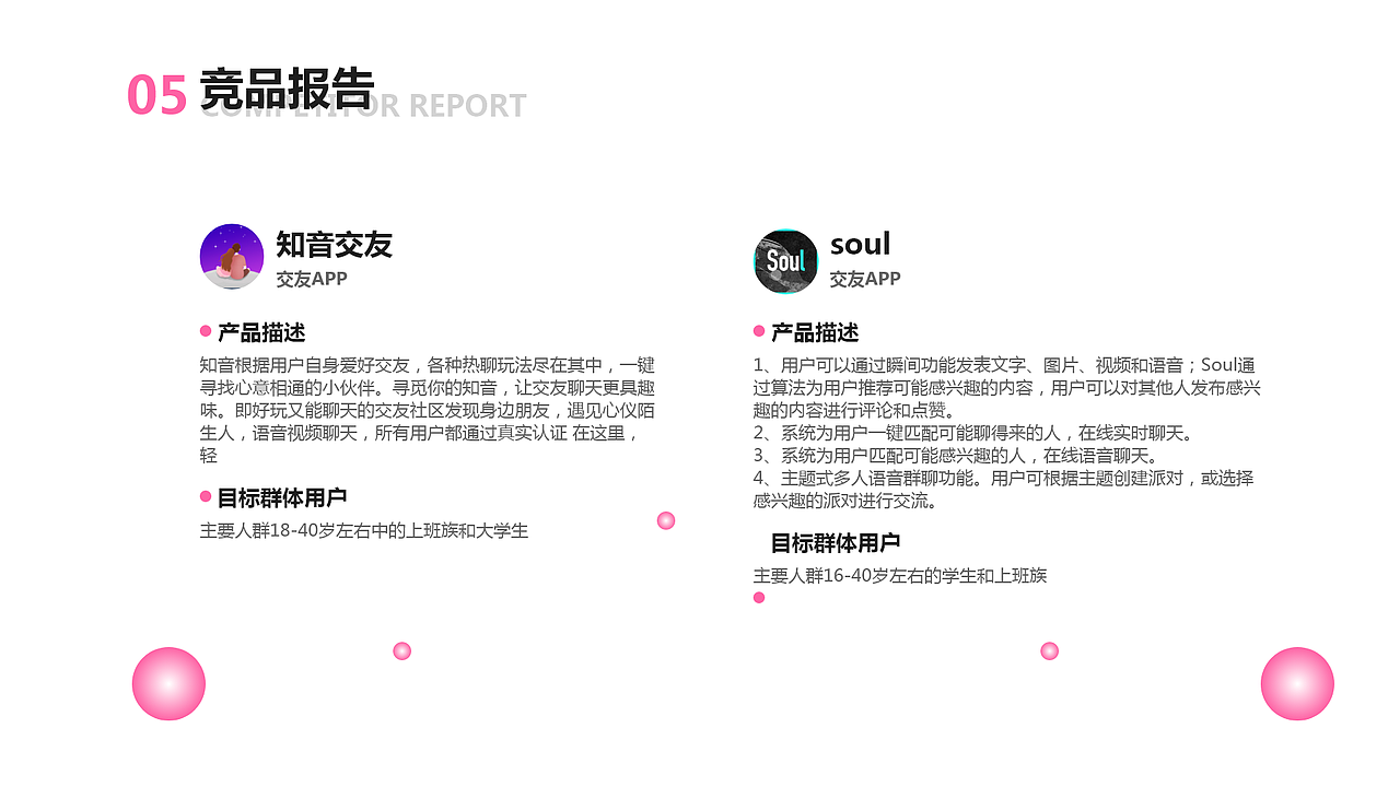 UI、UE作品集（图ZMjYwMzg3MDg4） - APP界面 - 站酷设计师风优原创素材 - 站酷ZCOOL