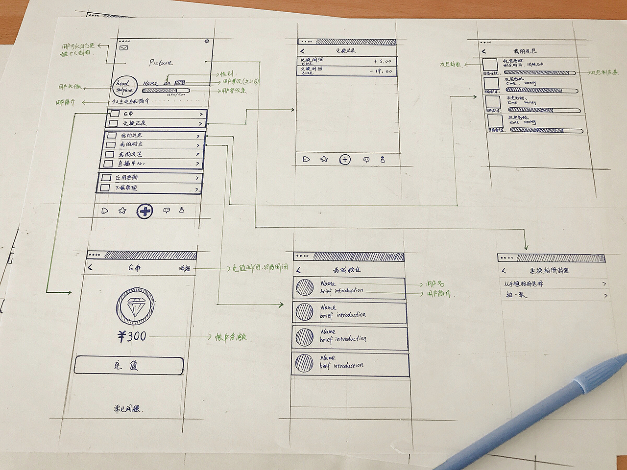 手绘交互图（图ZOTEwMDA1NjA=） - APP界面 - 站酷设计师毛毛裤原创素材 - 站酷ZCOOL