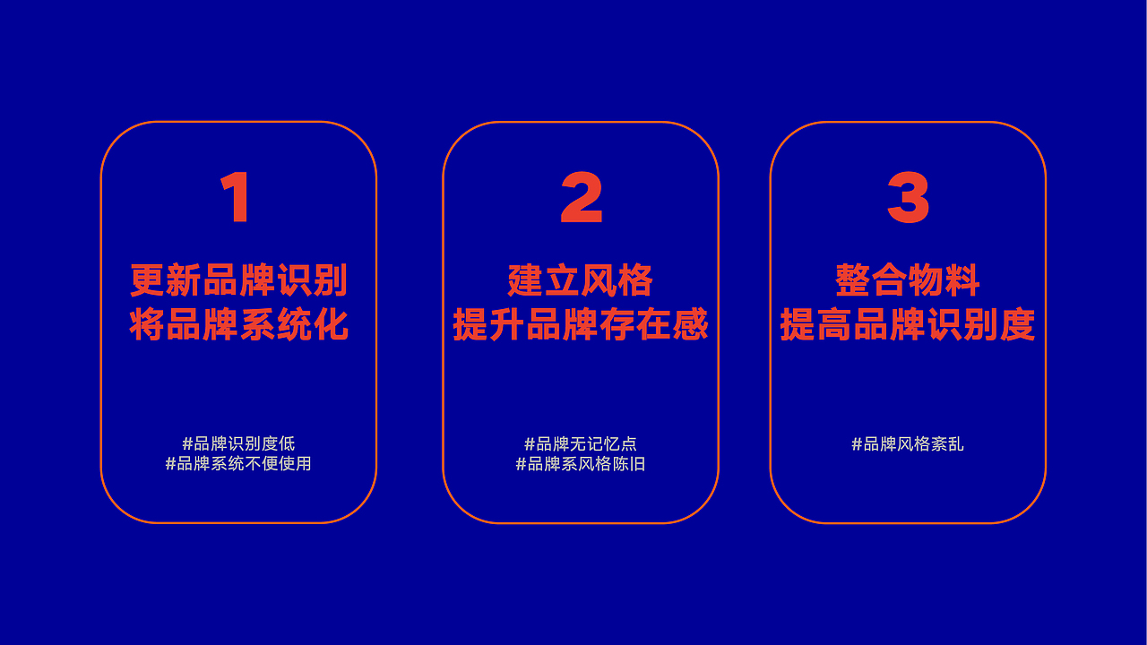 米线（图ZMjc2Mjg5Mzc2） - 品牌 - 站酷设计师向野品牌设计原创素材 - 站酷ZCOOL