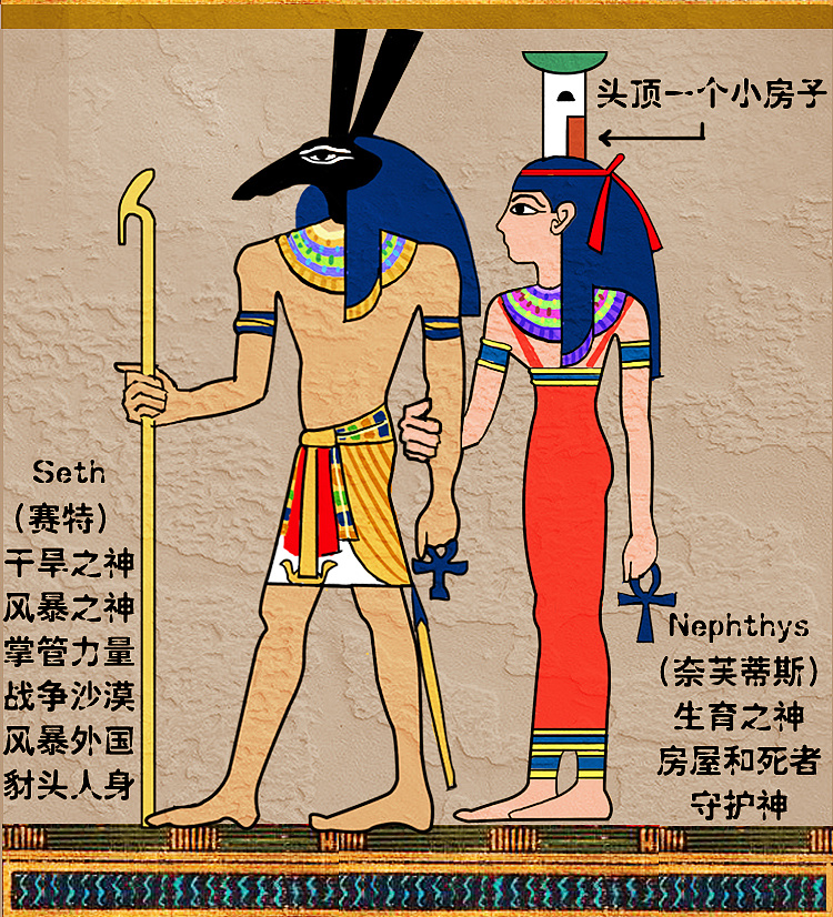 埃及九柱神九荣神图片