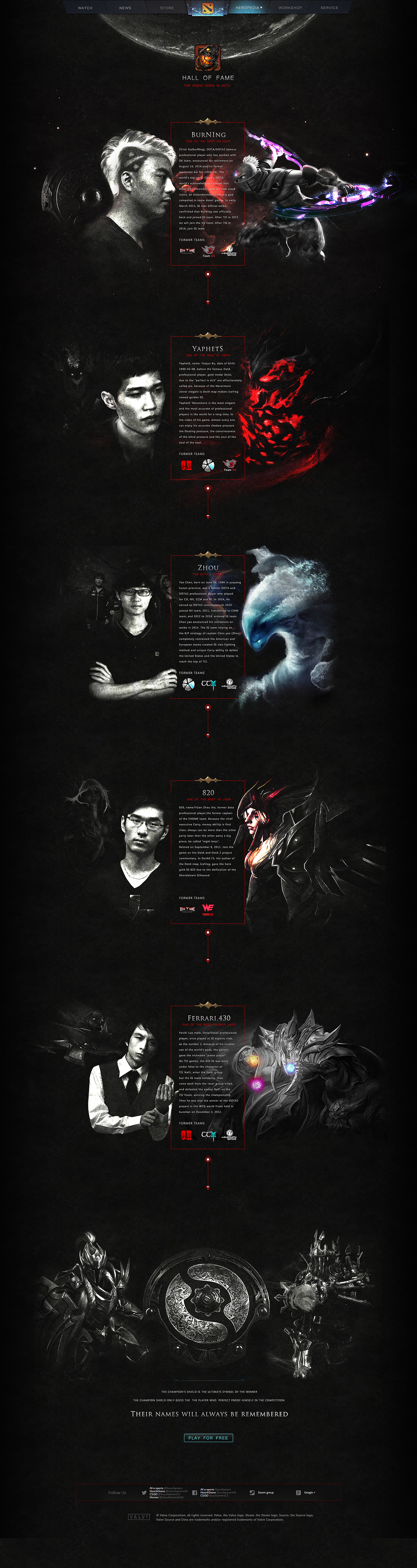 dota2