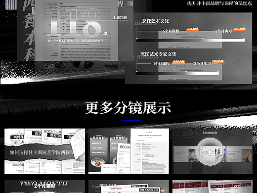 视频作品工作合集