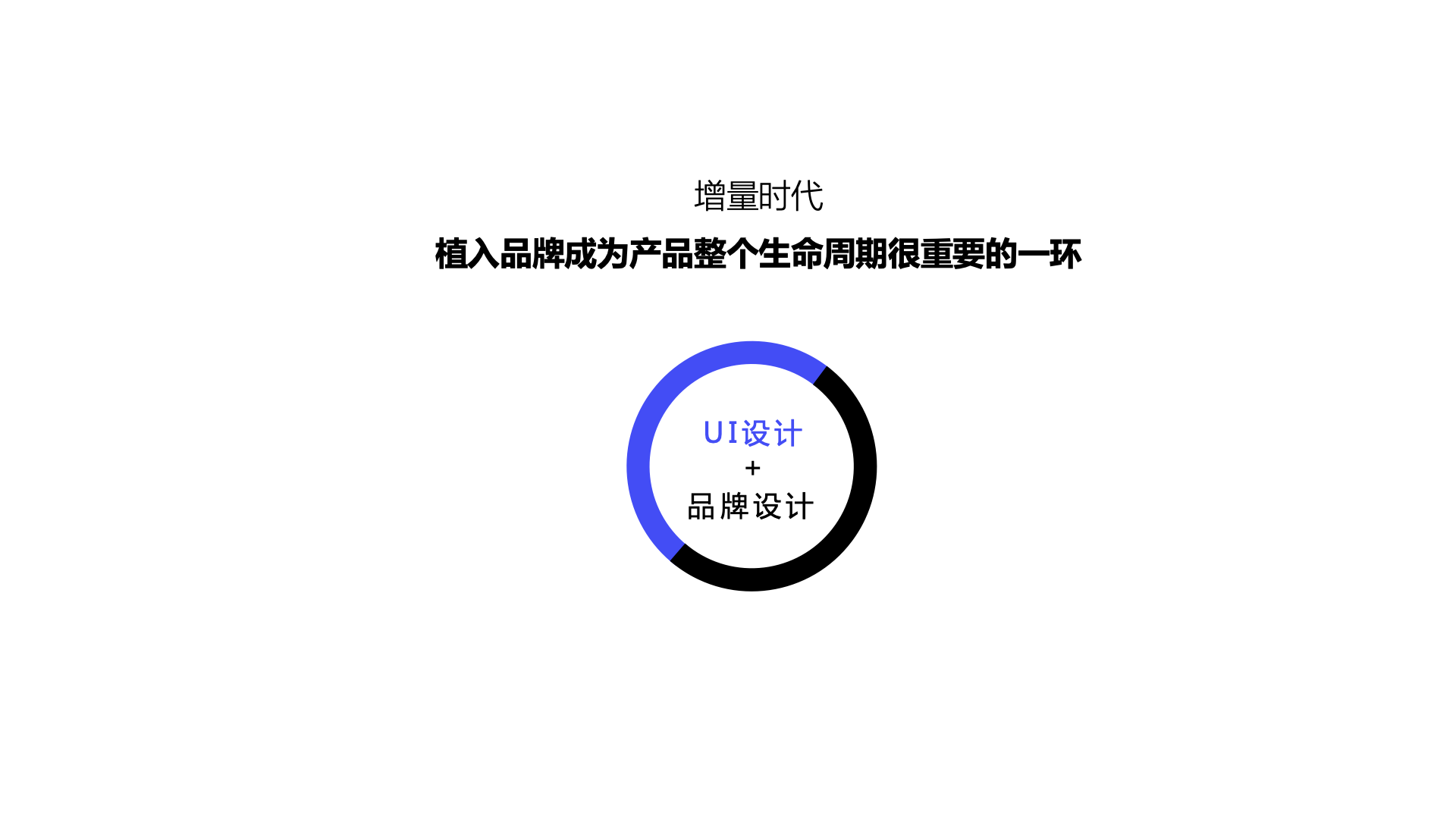 undefined undefined