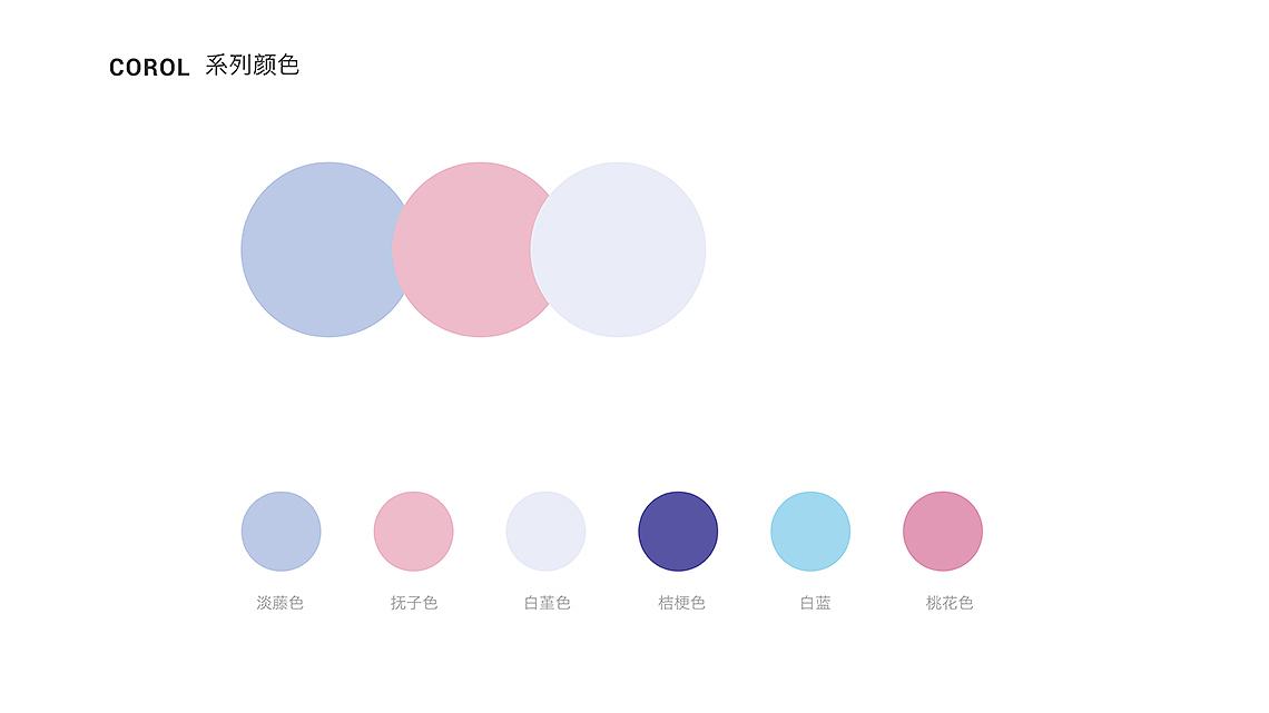 齿匠品牌为年轻女性设计的口腔护理产品