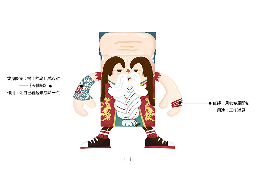派公仔设计——月老赐喜！（图ZNjI2MTg4NTI=） - 新锐潮流插画 - 站酷设计师孢子菌原创素材 - 站酷ZCOOL