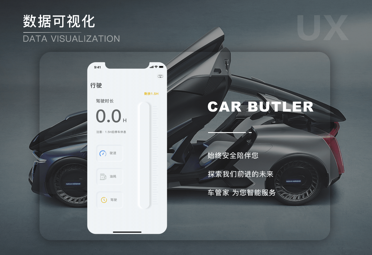 数据可视化/概念设计（车管家）（图ZMTg2MDI5NTI0） - 交互/UE - 站酷设计师刘传美原创素材 - 站酷ZCOOL