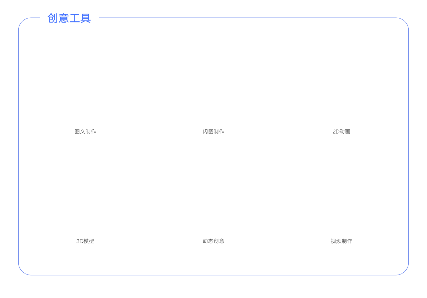 易投放首页&Icon设计（图ZMjQ0ODcwMjEy） - 动效设计 - 站酷设计师朵尔dorey原创素材 - 站酷ZCOOL