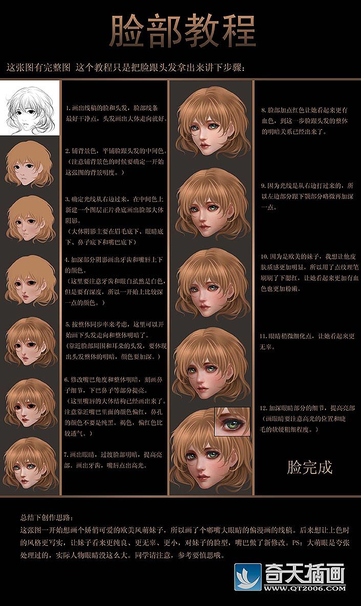 漫画绘画基础:人物面部的刻画(图ZNTg0NzU0MTI=) - 中/长篇漫画 - 站酷设计师奇天设计原创素材 - 站酷ZCOOL