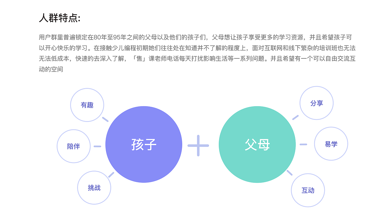 2018-2019作品集 1.0（图ZMTY0OTU4OTAw） - APP界面 - 站酷设计师Scarletterh原创素材 - 站酷ZCOOL
