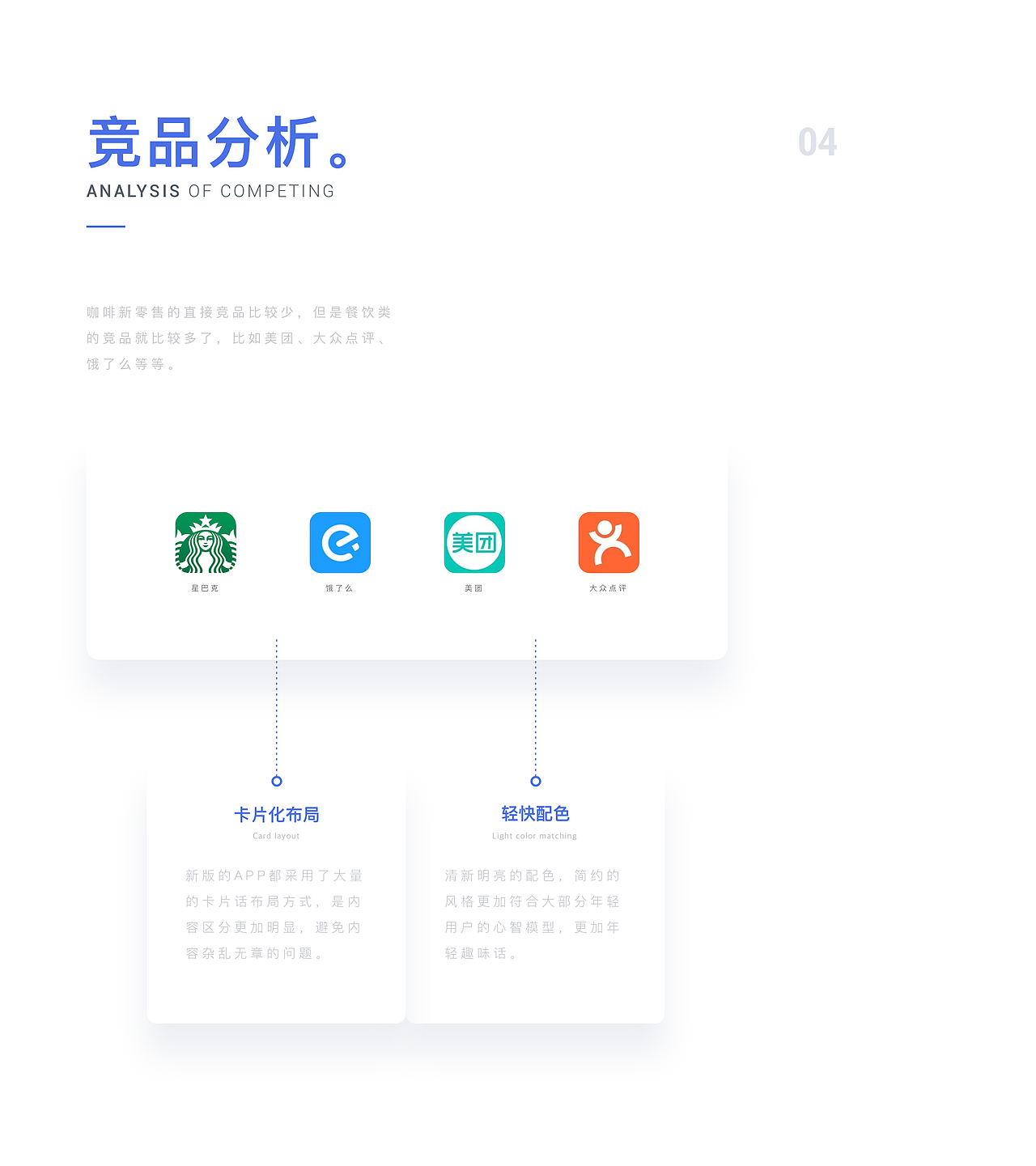 Luckin Coffee 瑞幸咖啡 视觉重设计（图ZMTg5ODA5MDAw） - APP界面 - 站酷设计师太空浪子原创素材 - 站酷ZCOOL