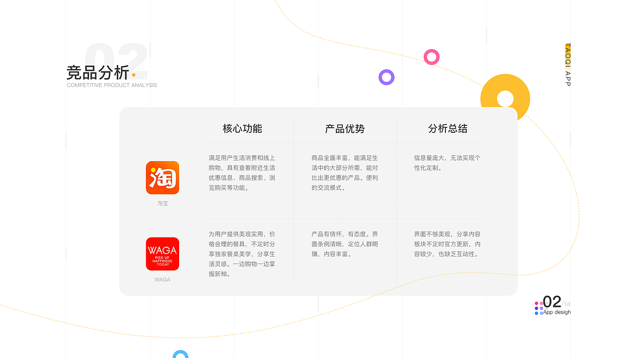 UI作品集（图ZMTgzODcxMTY4） - APP界面 - 站酷设计师七月6原创素材 - 站酷ZCOOL