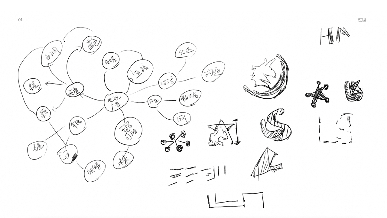 2021作品集（图ZMjYyNzUwNjU2） - 运营设计 - 站酷设计师Jerry_loong原创素材 - 站酷ZCOOL