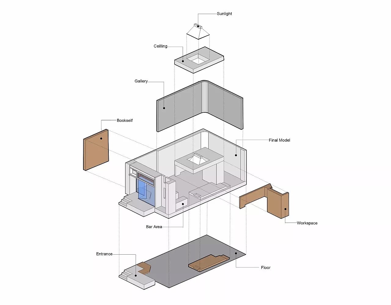 itD office /开放的工作交流空间/复合型工作室（图ZMTYwNTEzMTk2） - 家装设计 - 站酷设计师itDstudio原创素材 - 站酷ZCOOL