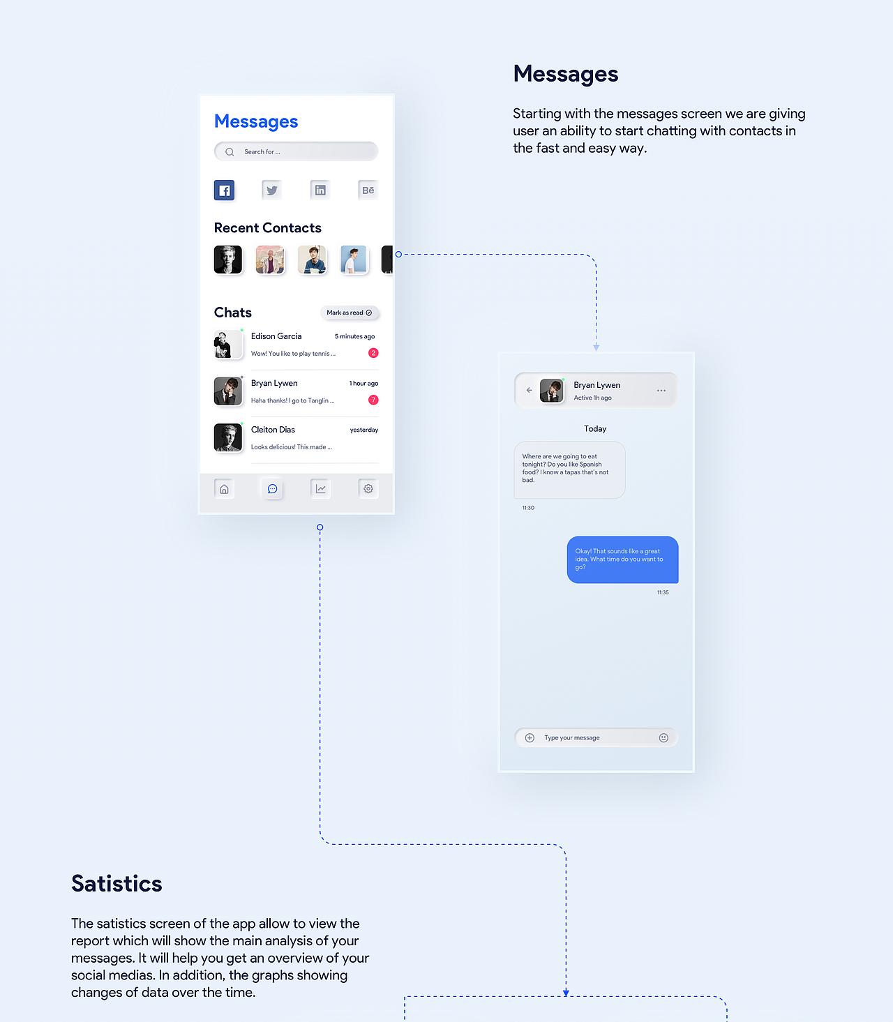 || App Design || Notifier - Neumorphism UI（圖ZMTk1NTkyMTQ4） - 交互/UE - 站酷設(shè)計師視覺派Pie原創(chuàng)素材 - 站酷ZCOOL