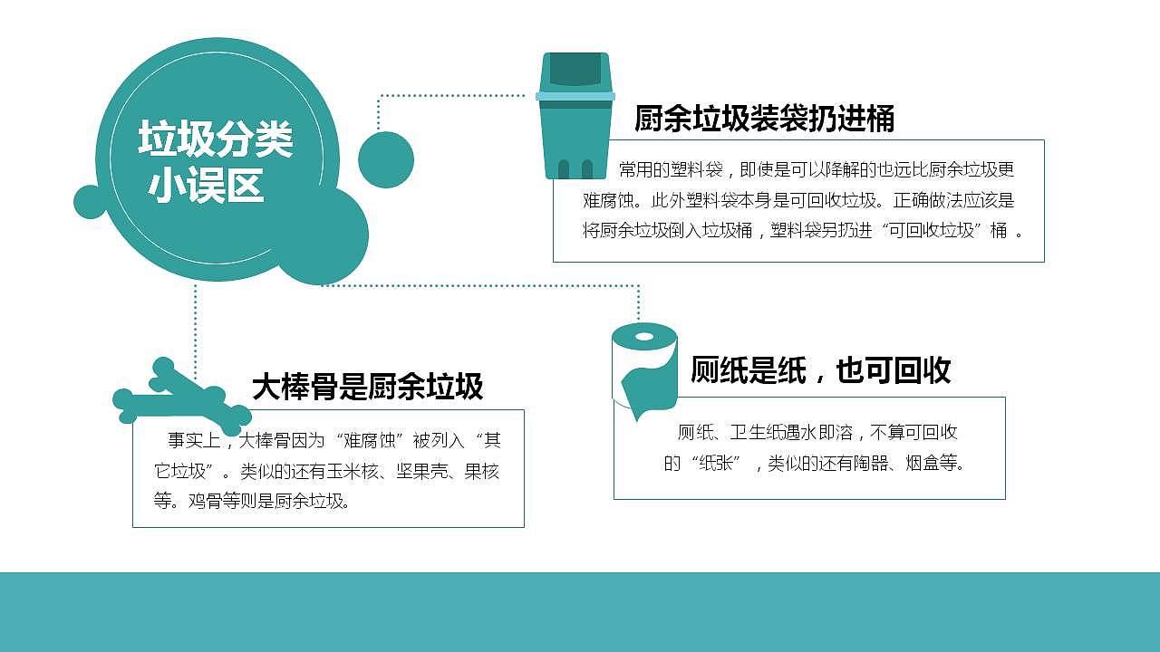 爱好环境保护地球做好垃圾分类PPT模板（图ZMTk2NzQxMTg0） - PPT/Keynote - 站酷设计师办公资源网原创素材 - 站酷ZCOOL