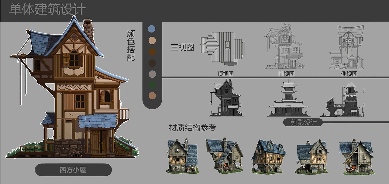 4°冰可乐的场景