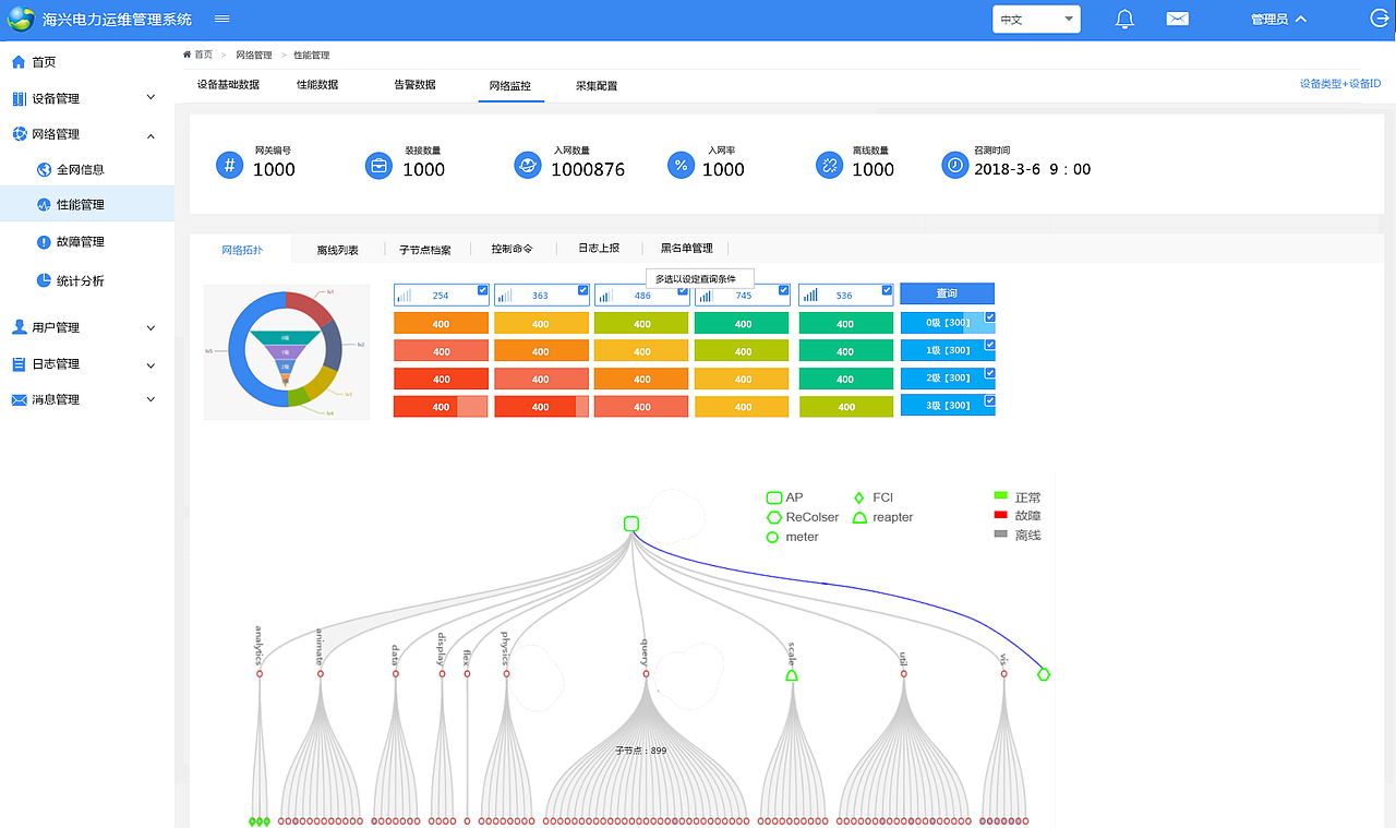 2021-2022作品集（图ZMjkwODgwOTM2） - 软件界面 - 站酷设计师夜尽天明了原创素材 - 站酷ZCOOL