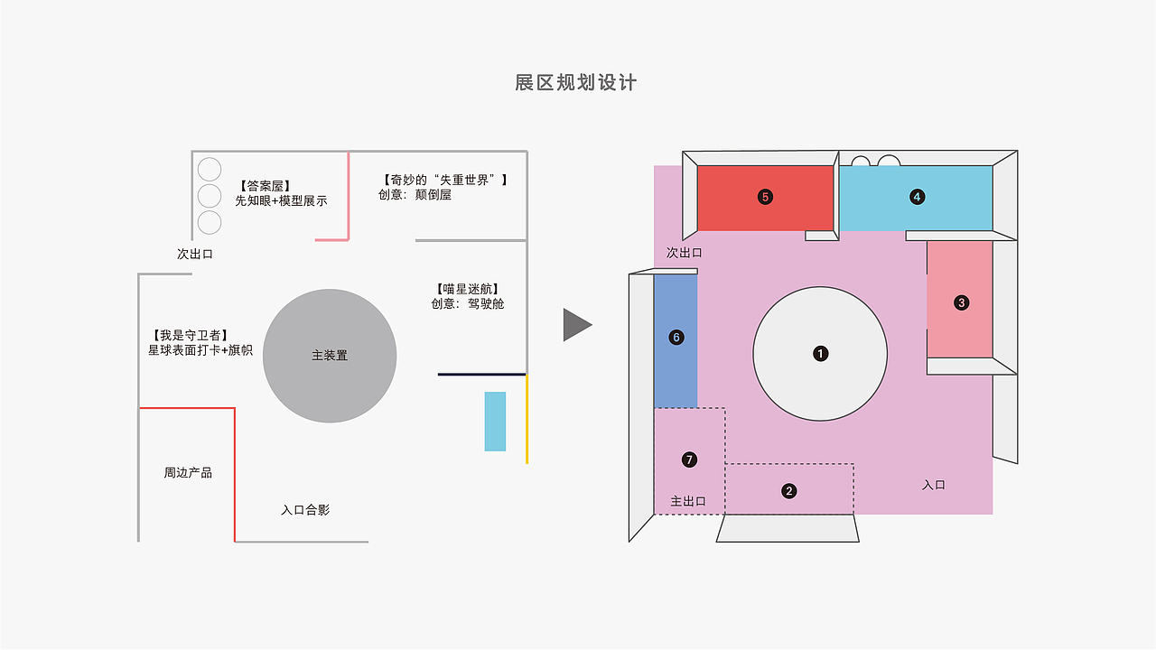 喵星族CATSTAR FAMILY 角色品牌&IP展设计