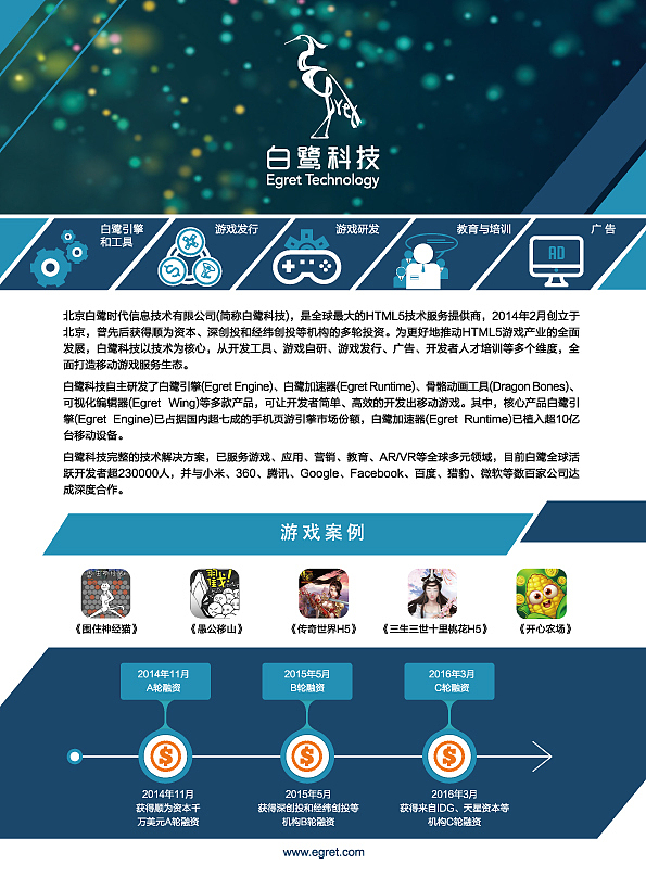 2018 iWeb峰会北京站物料