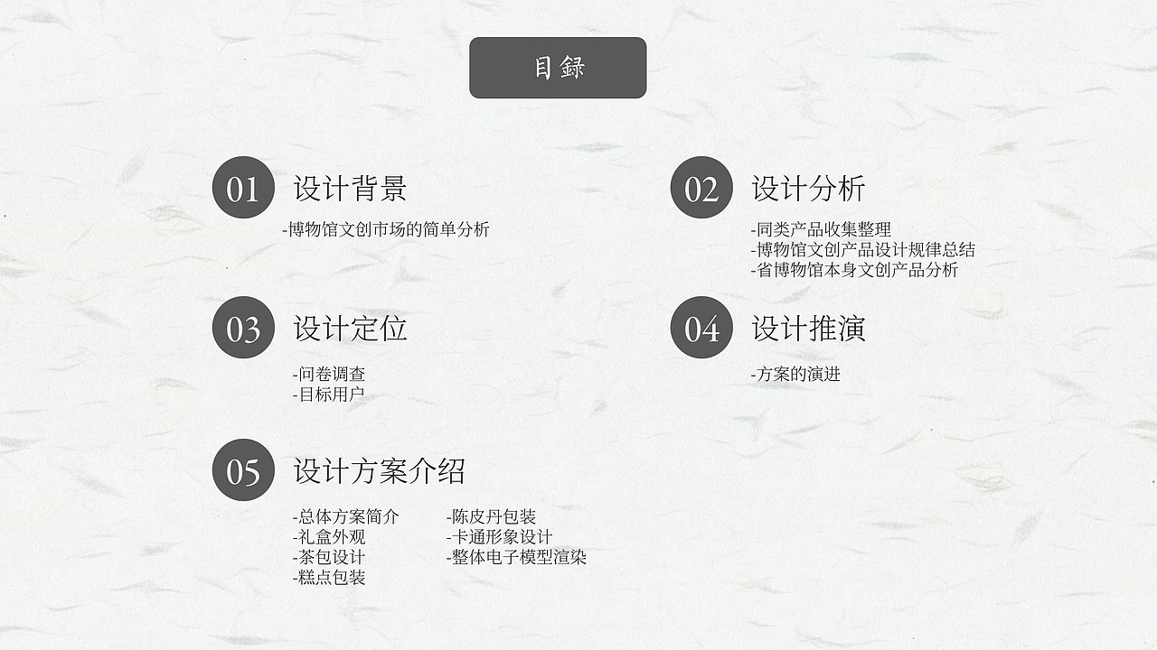 “粤兔小茶”中草药文创礼盒设计（图ZMjIwNDg4NzY4） - 包装 - 站酷设计师小阿肖原创素材 - 站酷ZCOOL