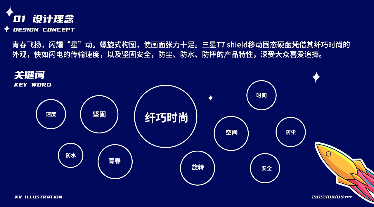 青春飞扬，闪耀星动（图ZMzAzODU3NzYw） - 海报 - 站酷设计师M丶品牌设计原创素材 - 站酷ZCOOL