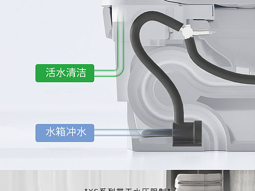 智能马桶详情