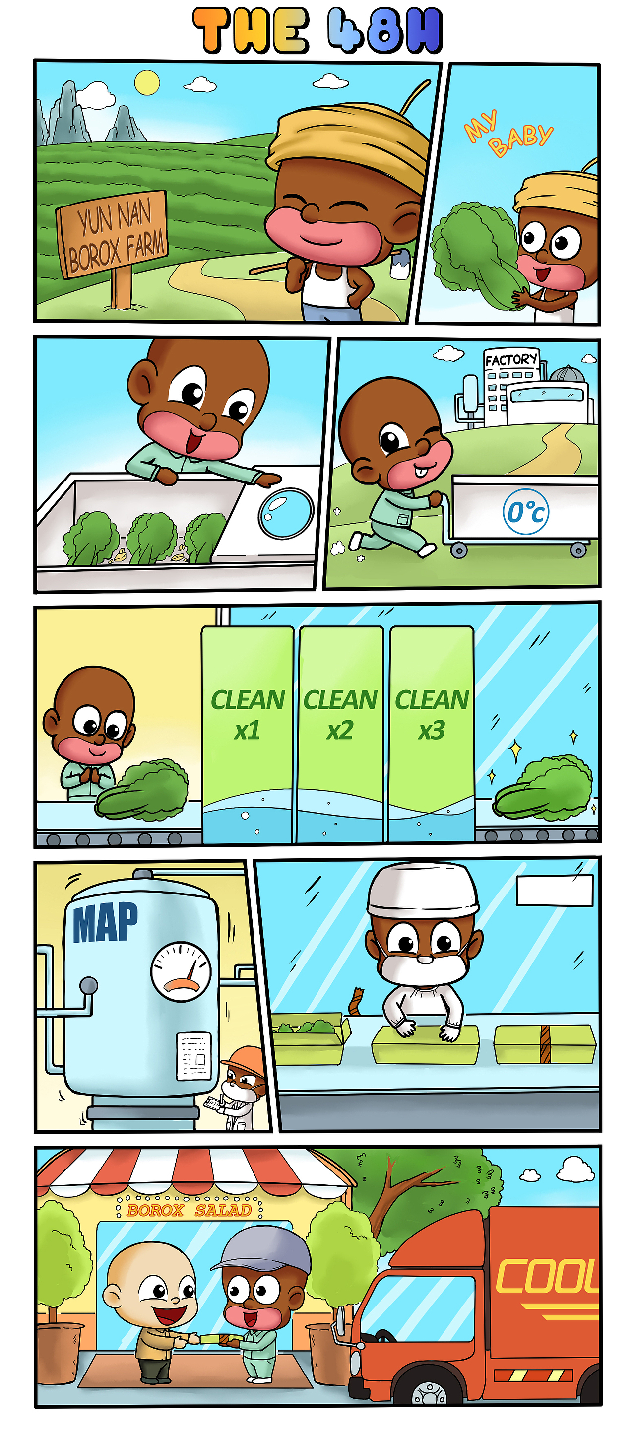 漫画案例展示-商业宣传漫画