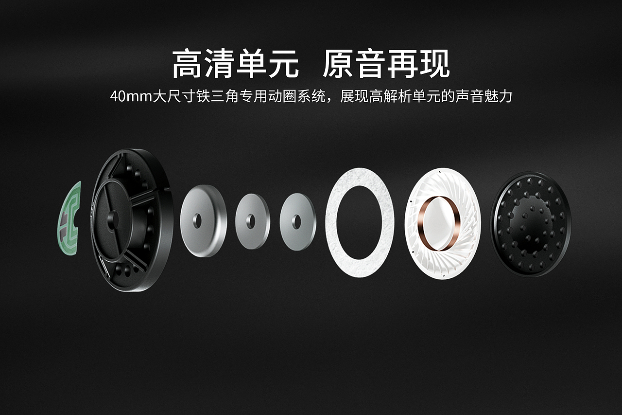 铁三角耳机ATH-ANC700BT宣传套图