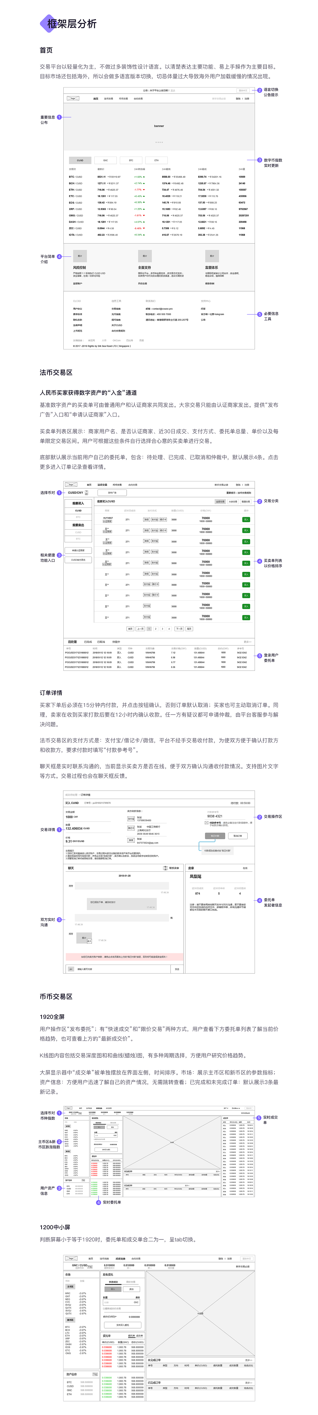 数字币交易平台-项目总结（图ZMTE2MDU1OTE2） - 交互/UE - 站酷设计师Maumao原创素材 - 站酷ZCOOL