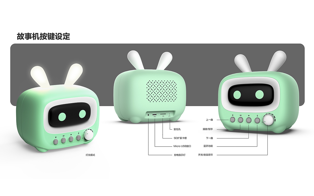 2018年工作合集（图ZMTQxODMwOTgw） - 玩具 - 站酷设计师DANNYLOU原创素材 - 站酷ZCOOL