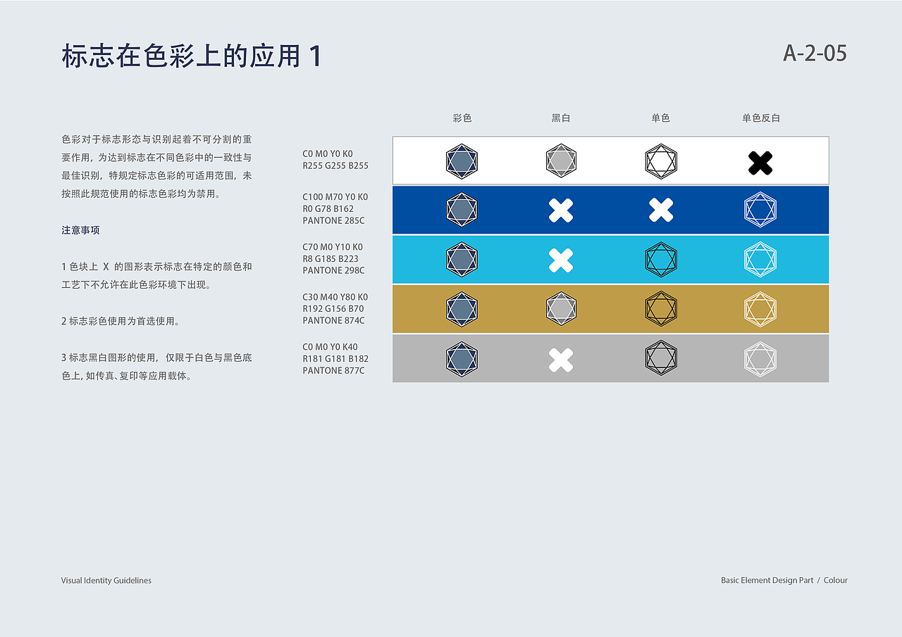 LOGO标志-标准色-标准组合（一）（图ZNDExNDI0OTY=） - 品牌 - 站酷设计师JasonZHAOW原创素材 - 站酷ZCOOL