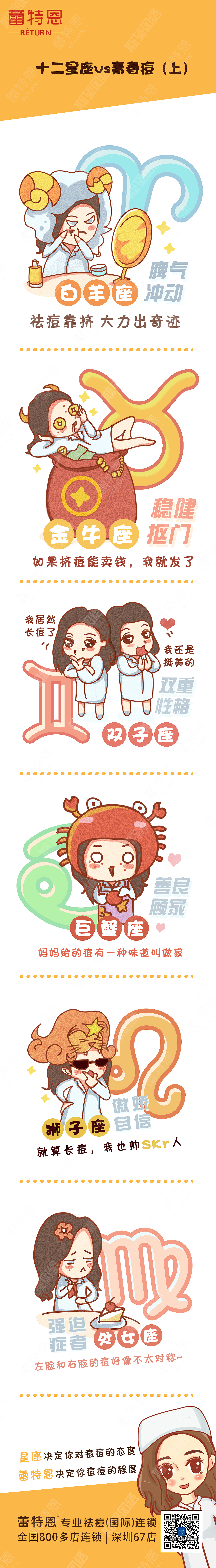 星座VS痘痘（图ZMTMyODczOTY4） - 图案 - 站酷设计师呼叫鱼头原创素材 - 站酷ZCOOL