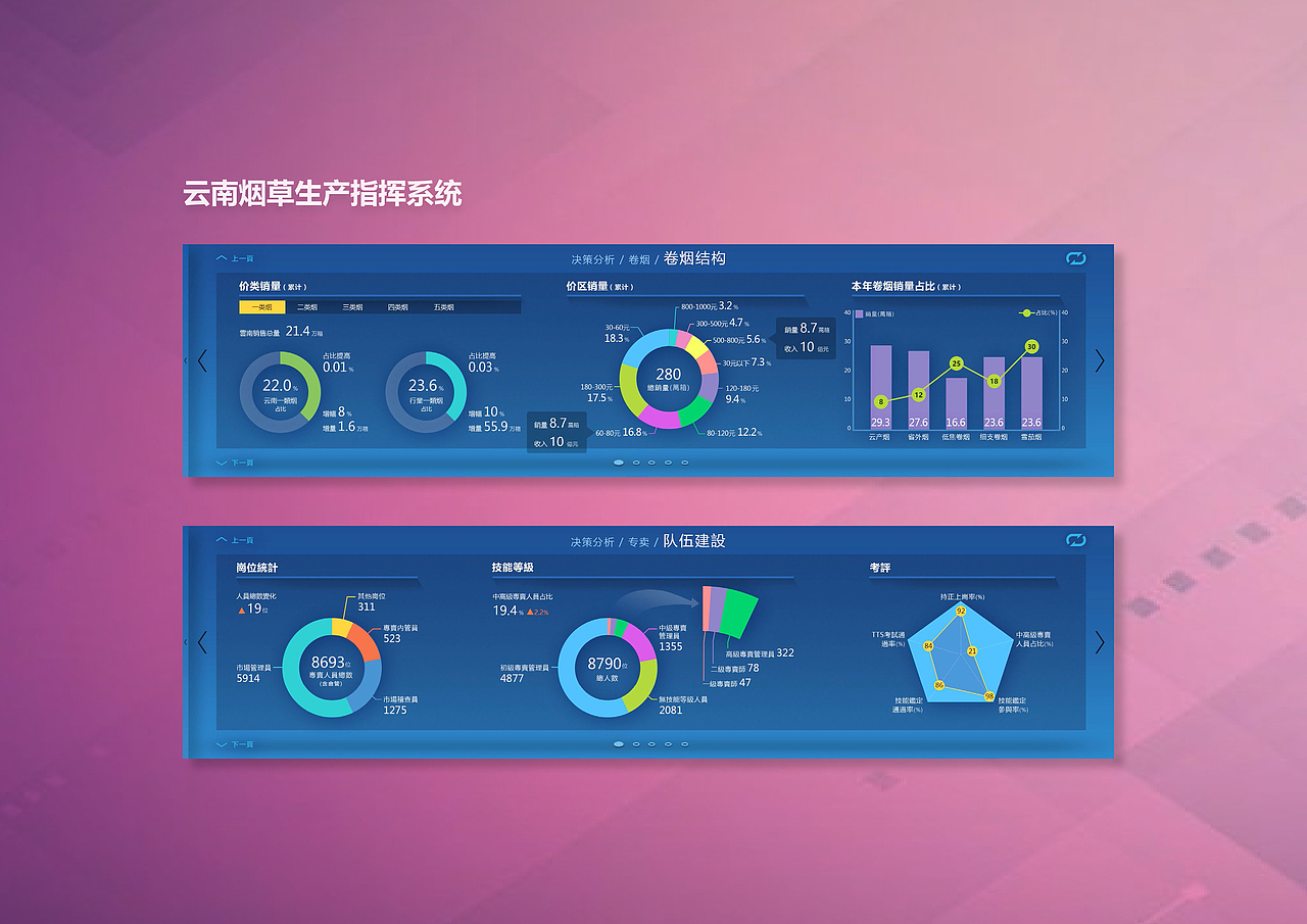 作品整理（图ZOTA0Njc2NDQ=） - 其他UI - 站酷设计师若镭原创素材 - 站酷ZCOOL