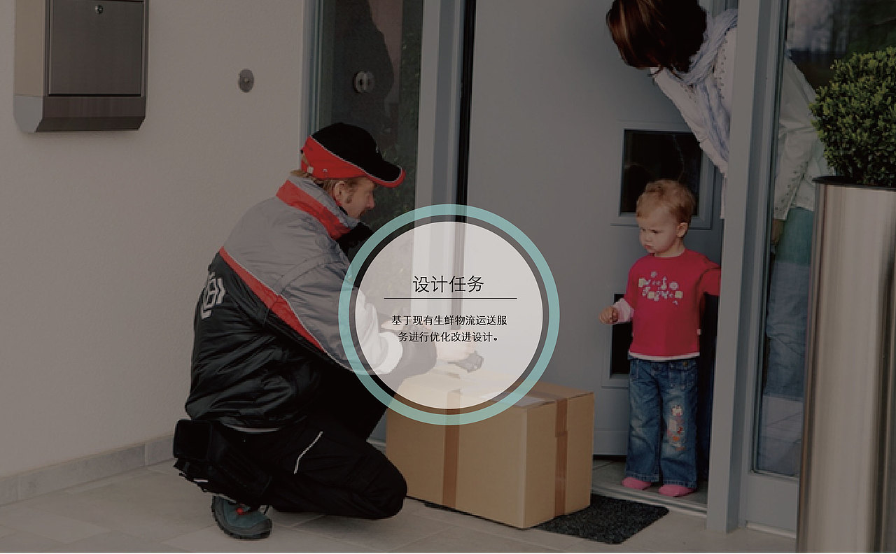 生鲜物流冰箱（图ZOTMzNzA5MDg=） - 生活用品 - 站酷设计师左右的左左原创素材 - 站酷ZCOOL