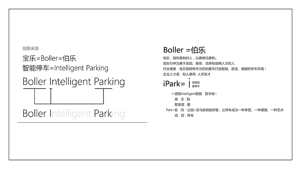 智能车库公司英文起名及标志设计（图ZMTM1NDY5NDYw） - Logo - 站酷设计师ideaign原创素材 - 站酷ZCOOL