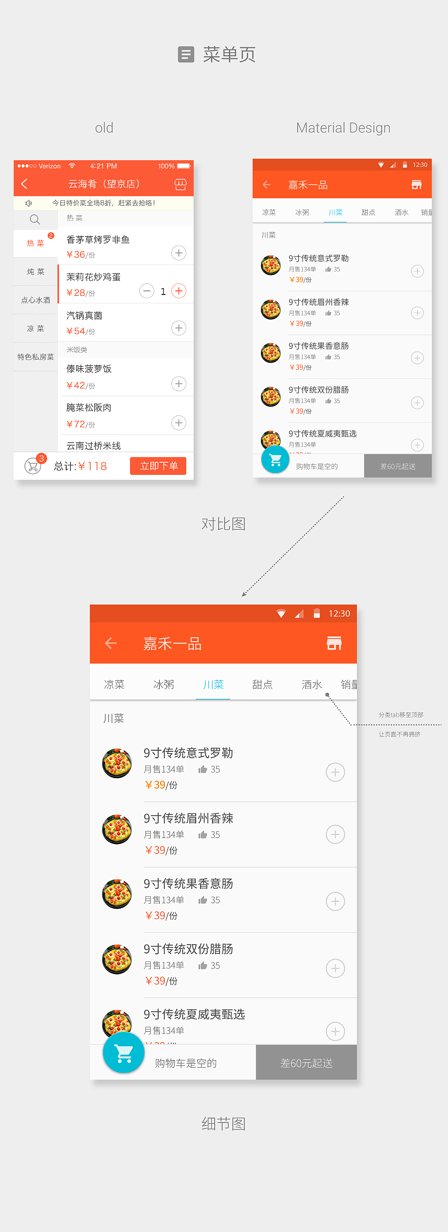 Material Design 实践 (一)—— 布局结构