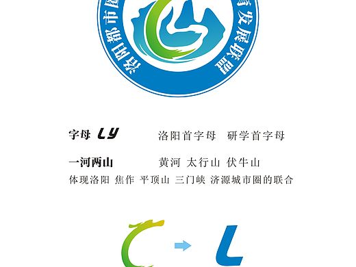 研学论坛logo设计