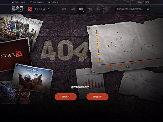 网页合集—— Ⅲ