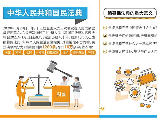 苏州月亮湾社区民法典宣传展板