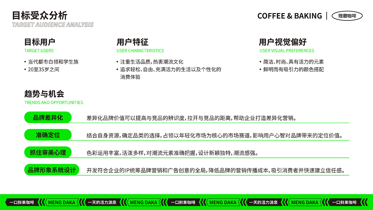 檬大咖 | 鲜果咖啡 | 品牌提案 | vi设计 | logo设计（图ZMzU5MjE2MTg0） - 品牌 - 站酷设计师芝芝椰桃原创素材 - 站酷ZCOOL