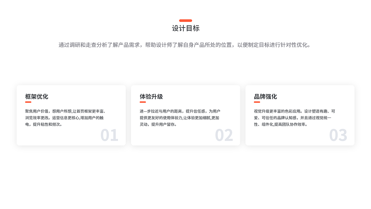 早教app（图ZMjUwOTUwMTQ0） - APP界面 - 站酷设计师含羞侠原创素材 - 站酷ZCOOL