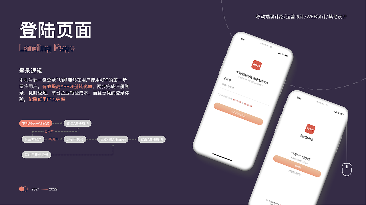 个人作品集（图ZMjkwNDgyOTg4） - APP界面 - 站酷设计师一周逃课七天原创素材 - 站酷ZCOOL
