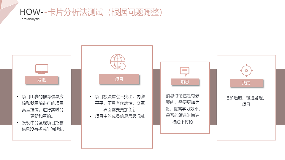 UXPA全国三等奖（图ZMjEwNjkwNDg4） - APP界面 - 站酷设计师宋晴天原创素材 - 站酷ZCOOL