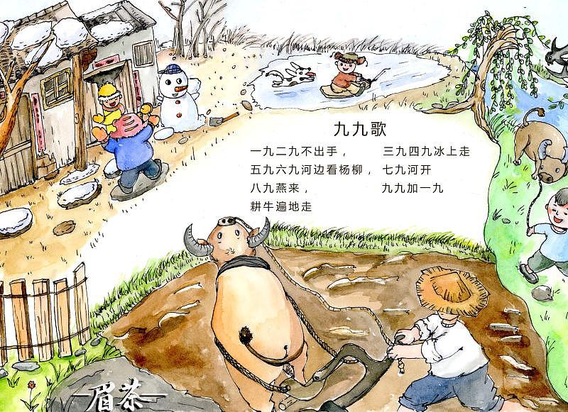 水彩插画小总结（图ZMTcyOTM0MDcy） - 绘本 - 站酷设计师眉茶原创素材 - 站酷ZCOOL