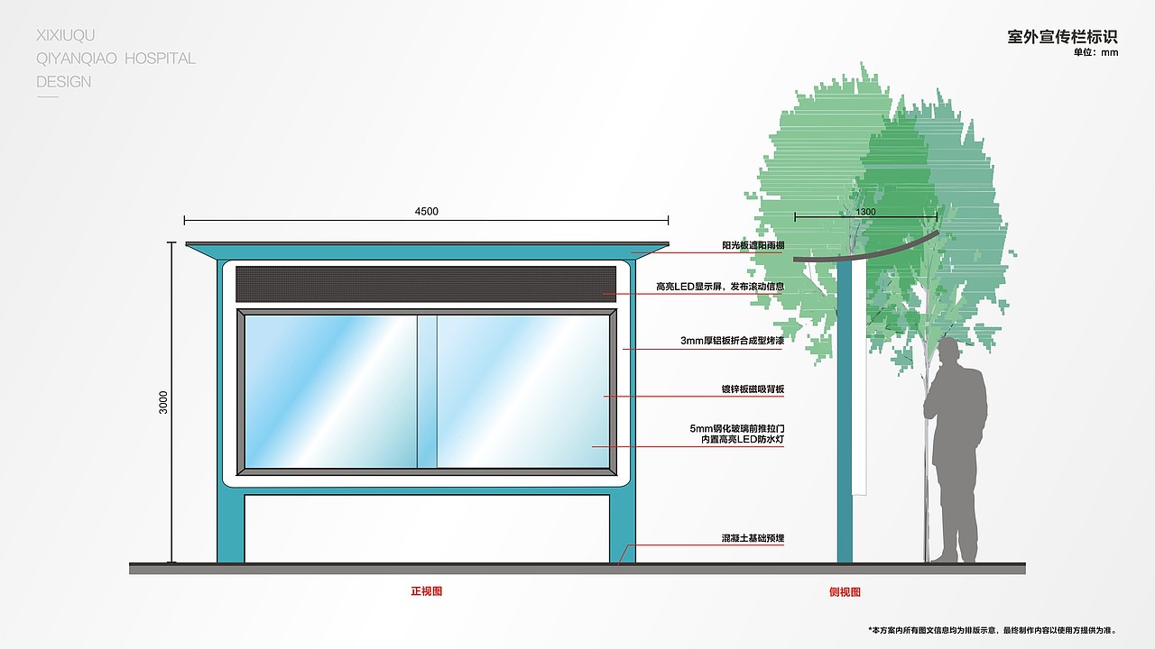 医院导视（图ZMjAzNjEwMDQ0） - 品牌 - 站酷设计师ChAnge丶x原创素材 - 站酷ZCOOL