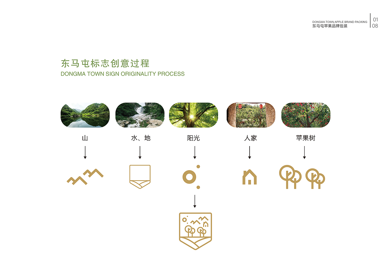 毕业手册（图ZMTY4OTc4ODQw） - 书籍/画册 - 站酷设计师zln张丽娜原创素材 - 站酷ZCOOL