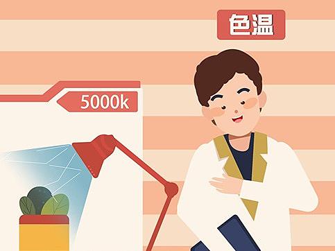 MG动画丨马歇尔：接近日光的护眼神灯