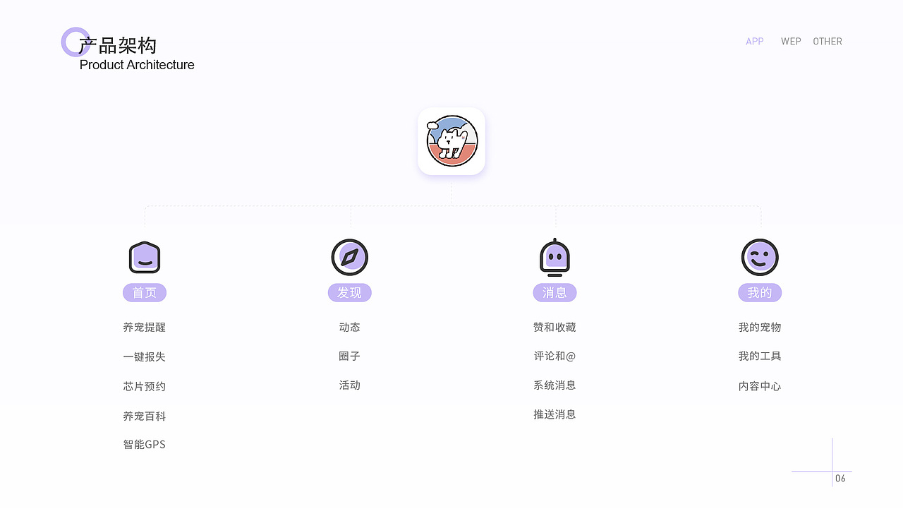 2021作品集（图ZMjQ5NzcxMzA4） - APP界面 - 站酷设计师邬寒原创素材 - 站酷ZCOOL